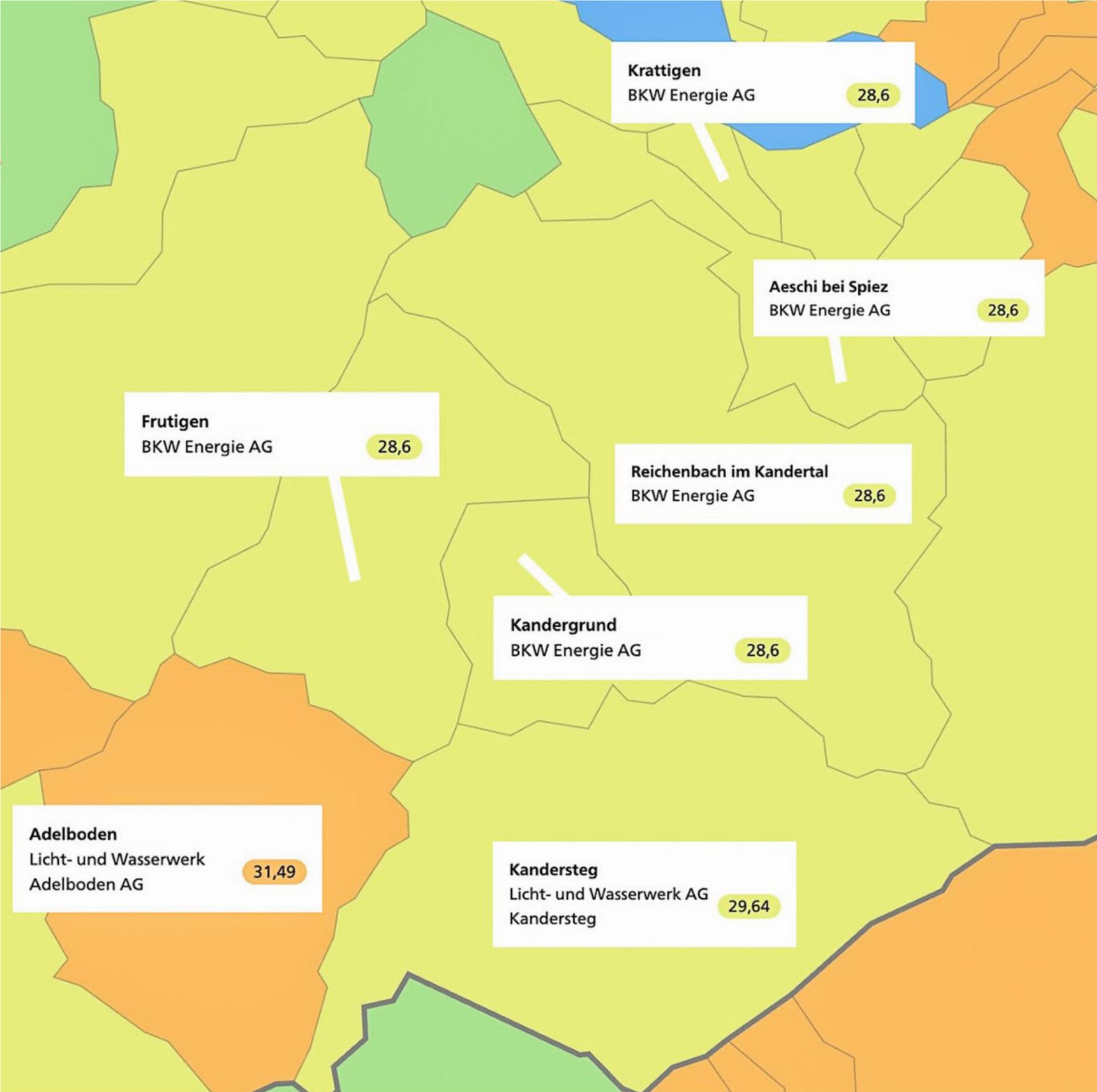 Strompreise 2025 im Vergleich