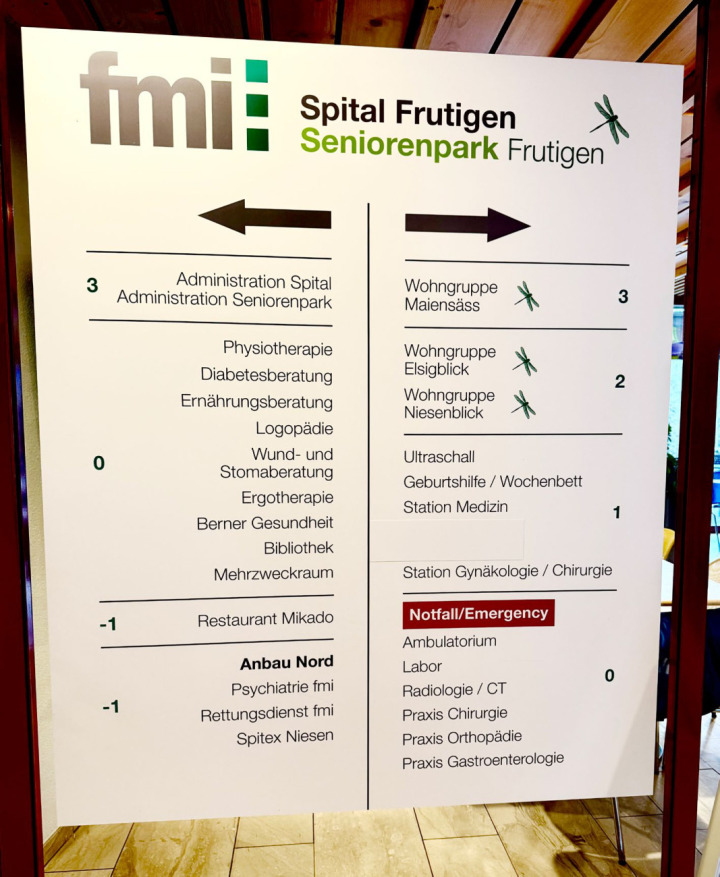 Der Wegweiser im Eingangsbereich des Spitals Frutigen. Welche Angebote werden künftig noch finanzierbar sein?